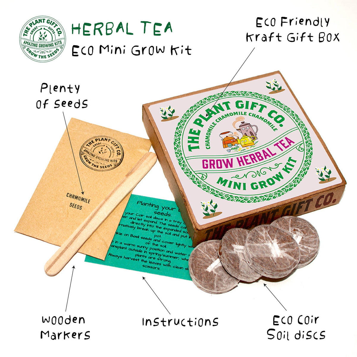 Herbal Tea. Eco Mini Grow-Kit Peppermint - Sweet Pea & Little Wolf