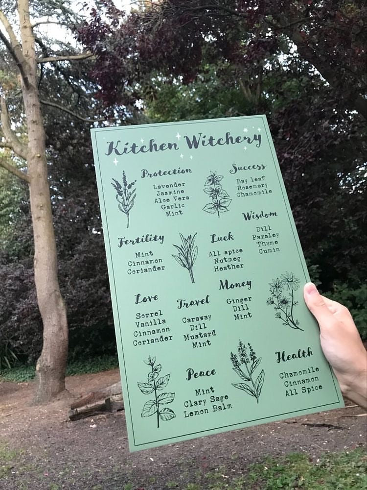 Kitchen Witchery Plaque