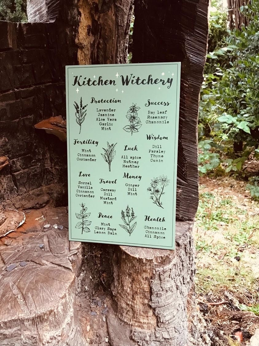 Kitchen Witchery Plaque